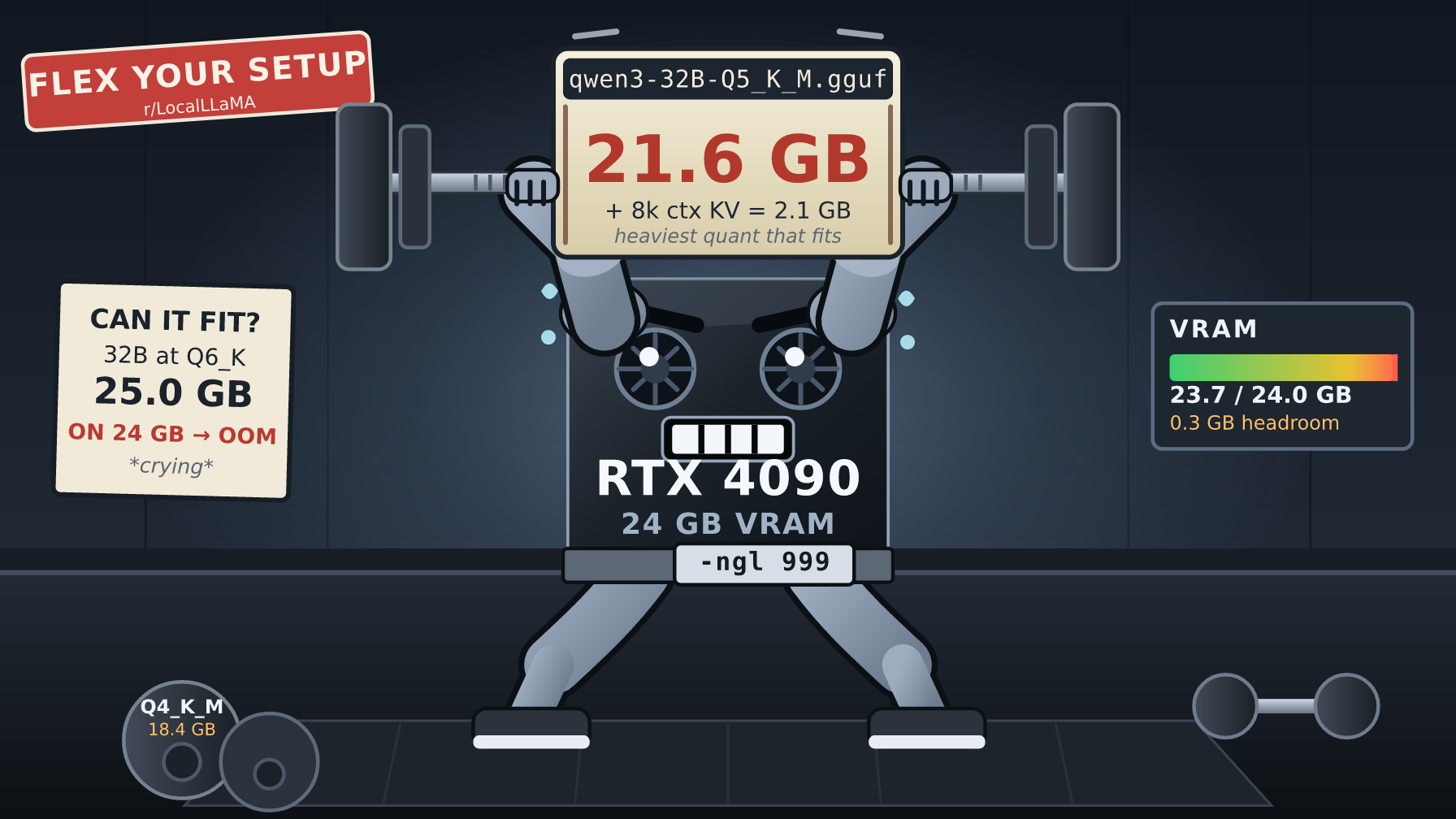 Drawing: ISTA-DASLab/Qwen3.8-Flash-Next-GSQ-RCO-Coder-GGUF